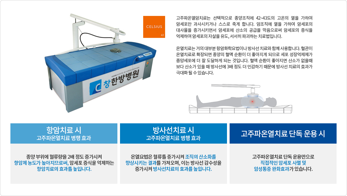 고주파온열치료기